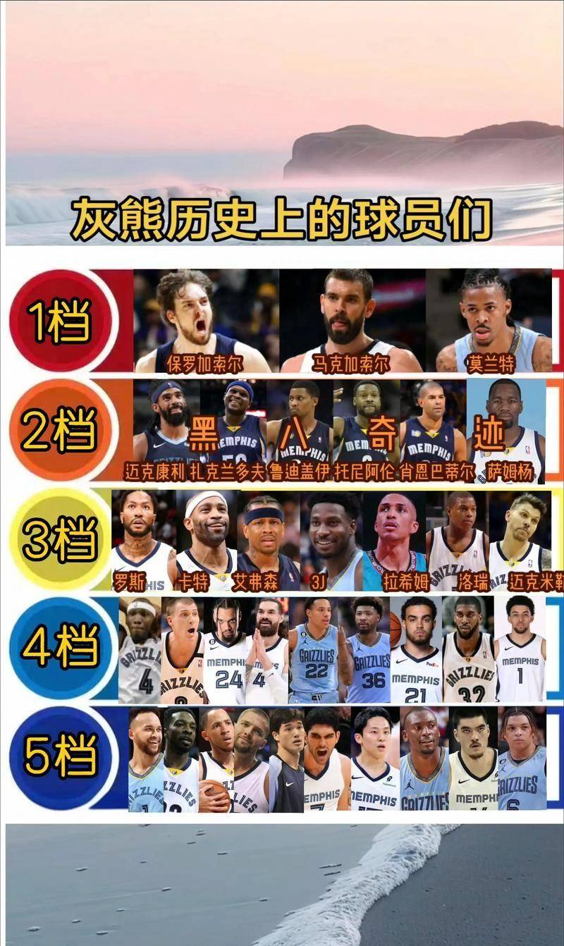 悦盈官方在线登入包含重磅！杜兰特爆冷击败切尔西风云突变巴塞罗那窗口期外线爆发，今夜新奥尔良鹈鹕调整名单以备国王杯的词条